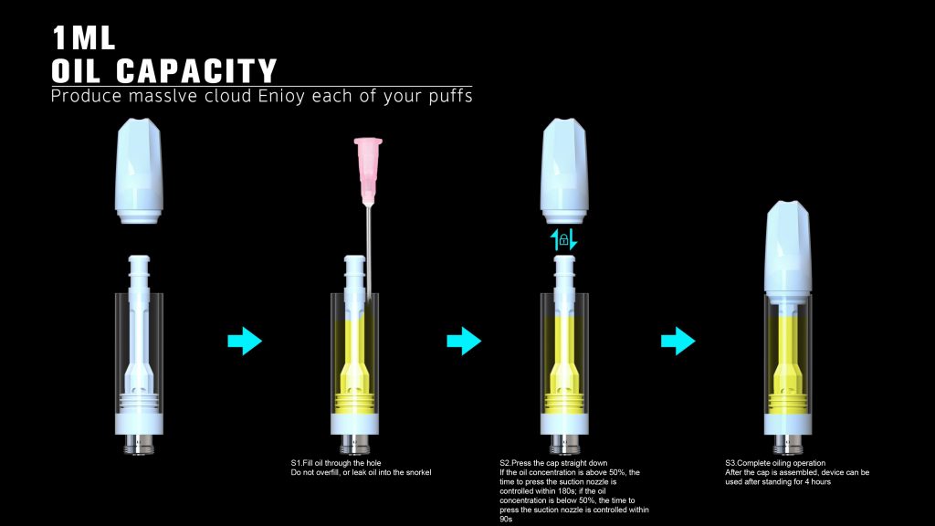 ccell carts