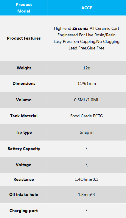 zirconia cartridge